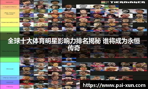 全球十大体育明星影响力排名揭秘 谁将成为永恒传奇