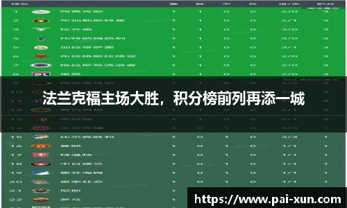 法兰克福主场大胜，积分榜前列再添一城