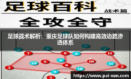 足球战术解析：重庆足球队如何构建高效边路渗透体系