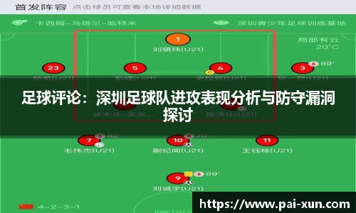 足球评论：深圳足球队进攻表现分析与防守漏洞探讨