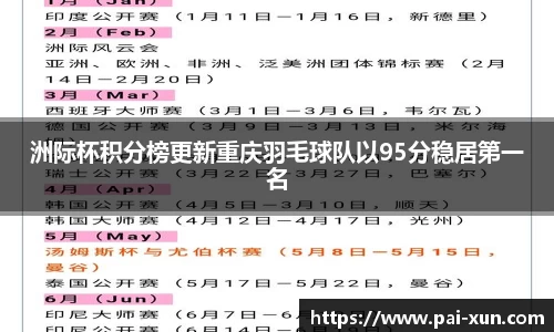 洲际杯积分榜更新重庆羽毛球队以95分稳居第一名