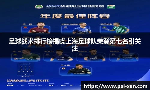 足球战术排行榜揭晓上海足球队荣登第七名引关注