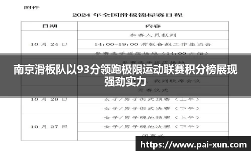 南京滑板队以93分领跑极限运动联赛积分榜展现强劲实力