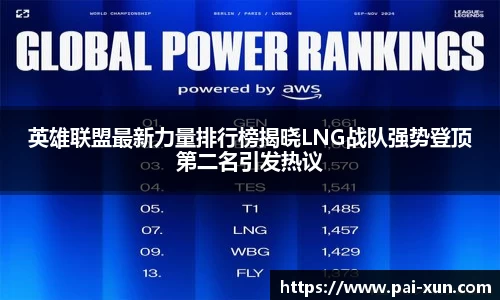 英雄联盟最新力量排行榜揭晓LNG战队强势登顶第二名引发热议