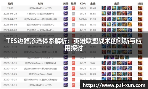 TES边路渗透体系解析：英雄联盟战术的创新与应用探讨