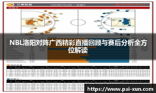 NBL洛阳对阵广西精彩直播回顾与赛后分析全方位解读