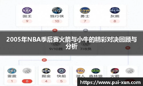 2005年NBA季后赛火箭与小牛的精彩对决回顾与分析