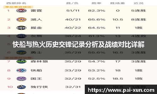 快船与热火历史交锋记录分析及战绩对比详解