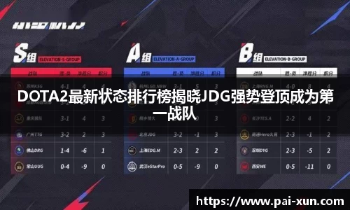 DOTA2最新状态排行榜揭晓JDG强势登顶成为第一战队