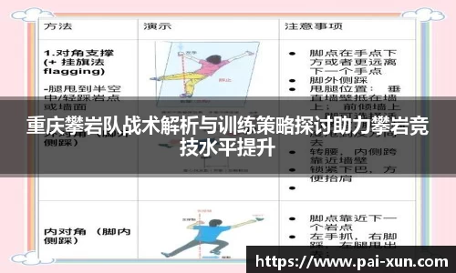 重庆攀岩队战术解析与训练策略探讨助力攀岩竞技水平提升